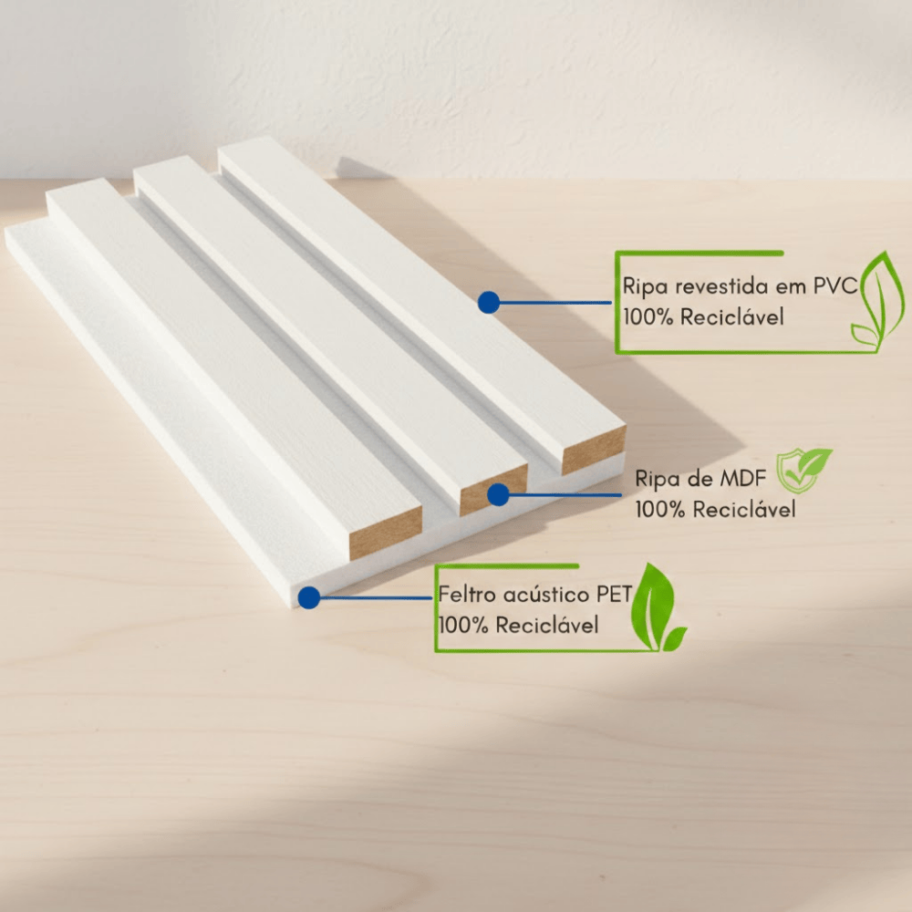 Painel Acústico Ripado Branco