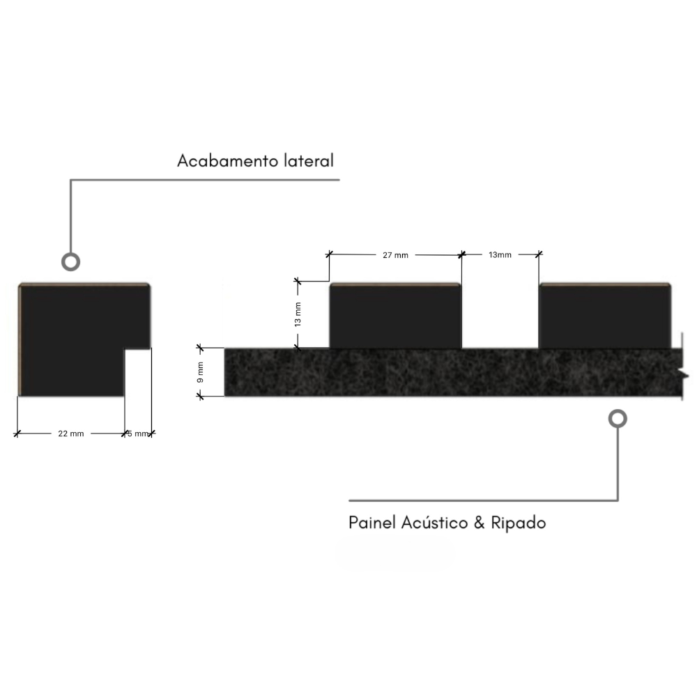 Perfil Acabamento Lateral - DUMICOR 
