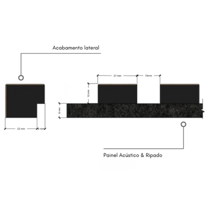 Perfil Acabamento Lateral - DUMICOR 